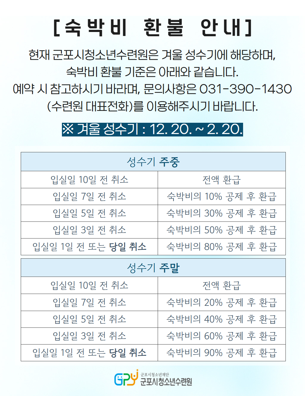 숙박비 환불 기준 안내