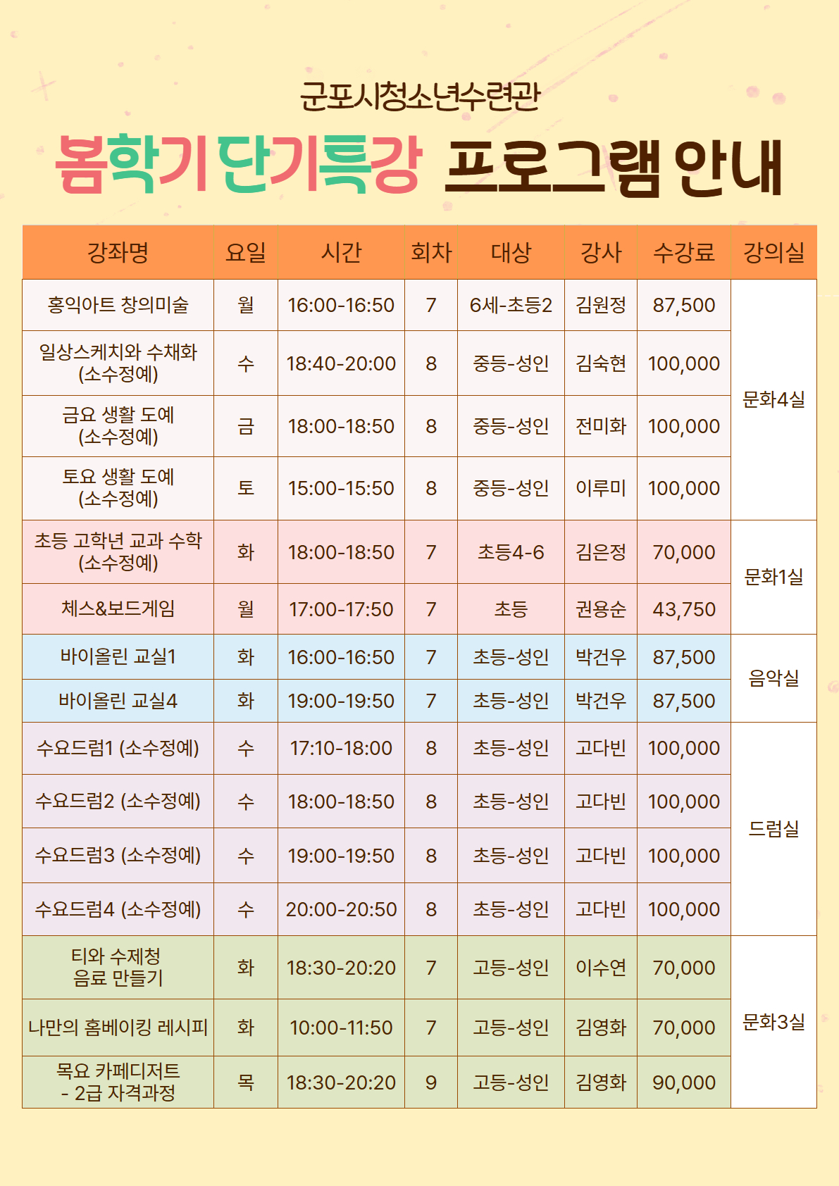 2026년 봄학기 단기특강 프로그램 안내