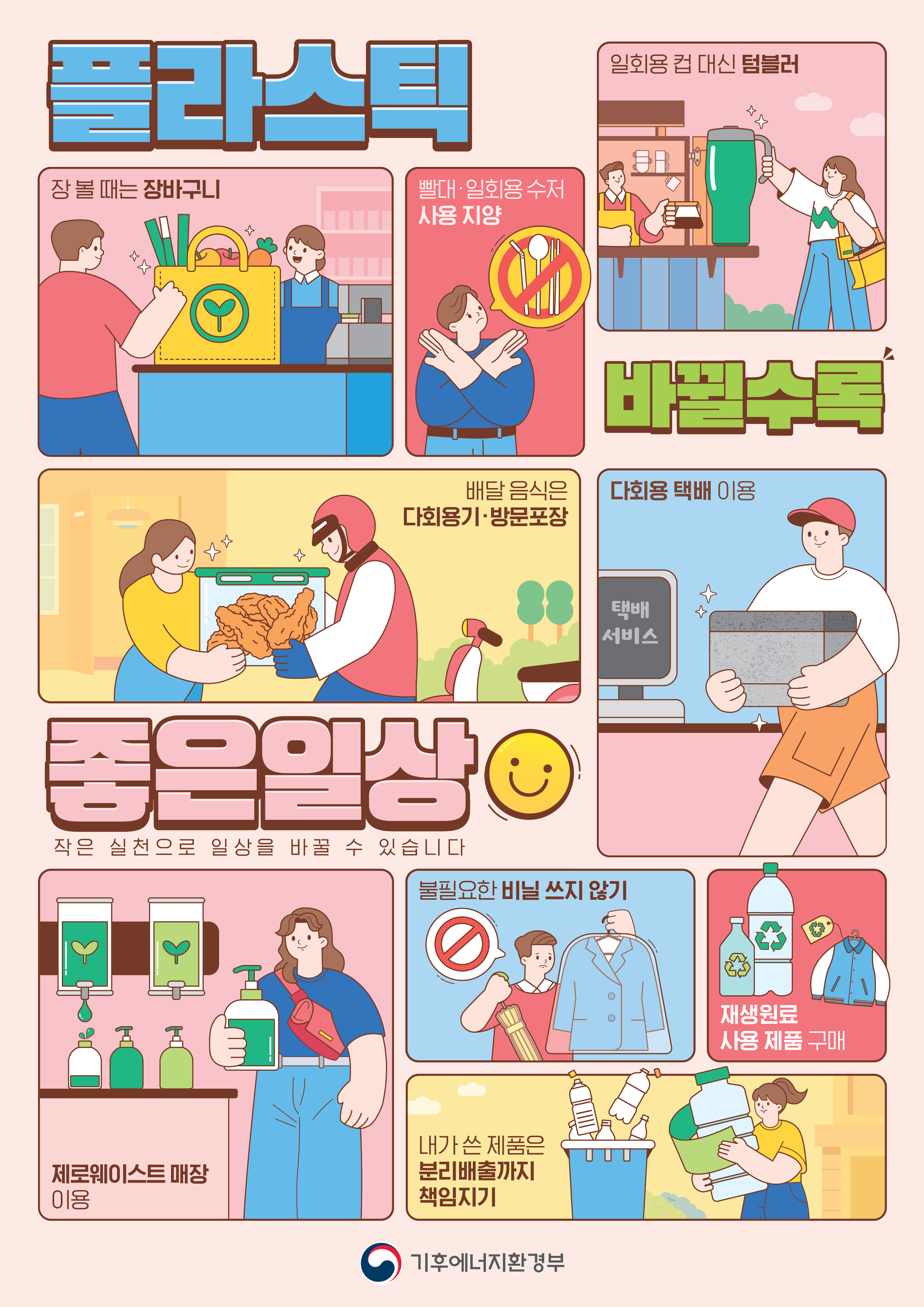 공공부문 1회용품 등 사용줄이기 실천지침 이행 안내