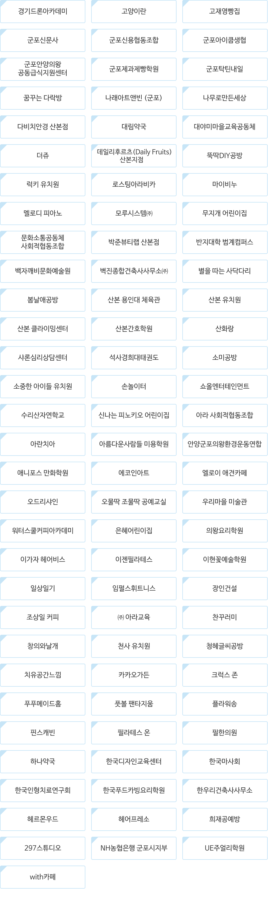조직도